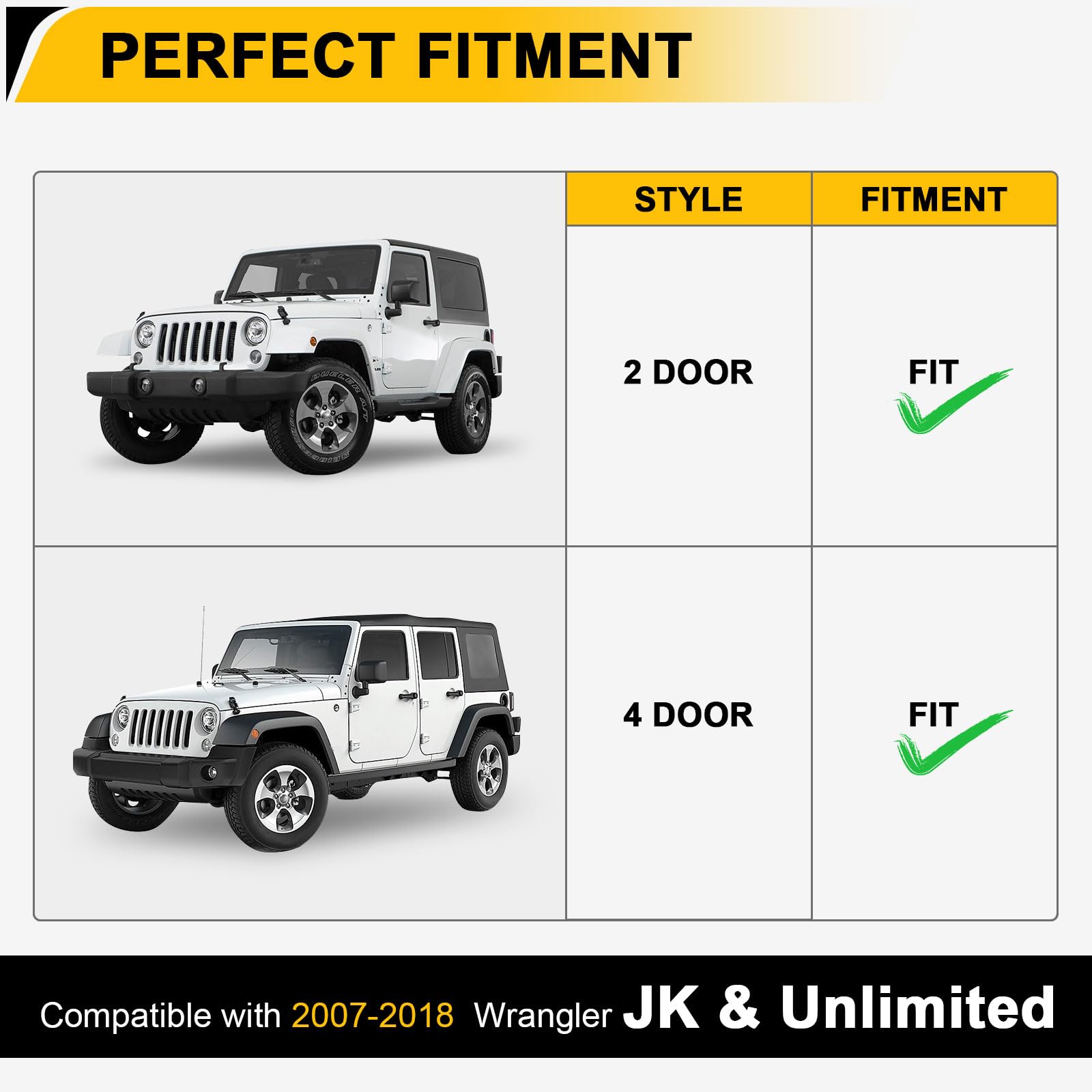Amazon.co.jp: FUNY フロント&リアフェンダーフレア 2007-2018 Jeep